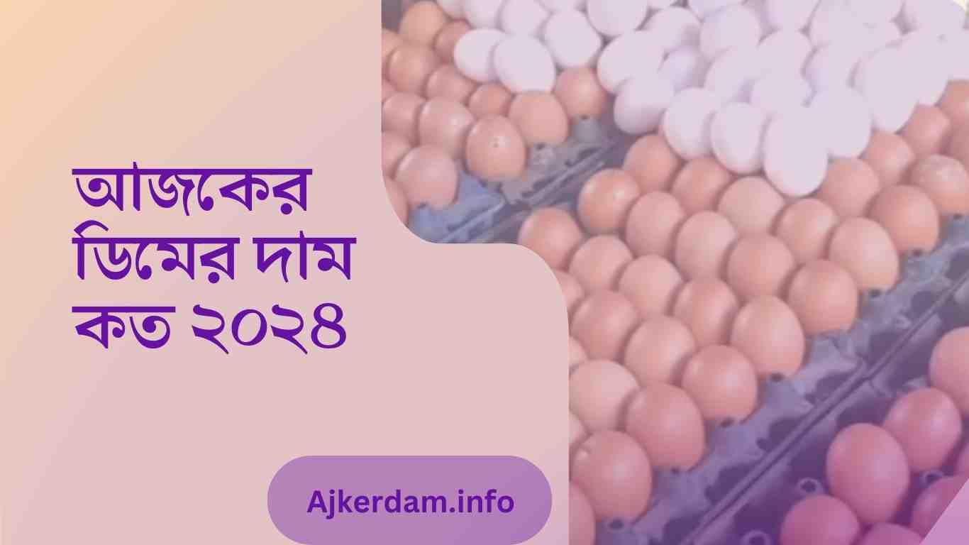 আজকের ডিমের দাম কত ২০২৪