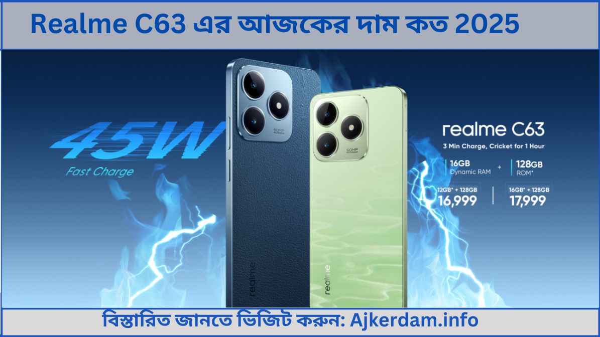 Realme C63 এর আজকের দাম কত 2025