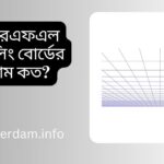 আরএফএল সিলিং বোর্ডের দাম ২০২৫