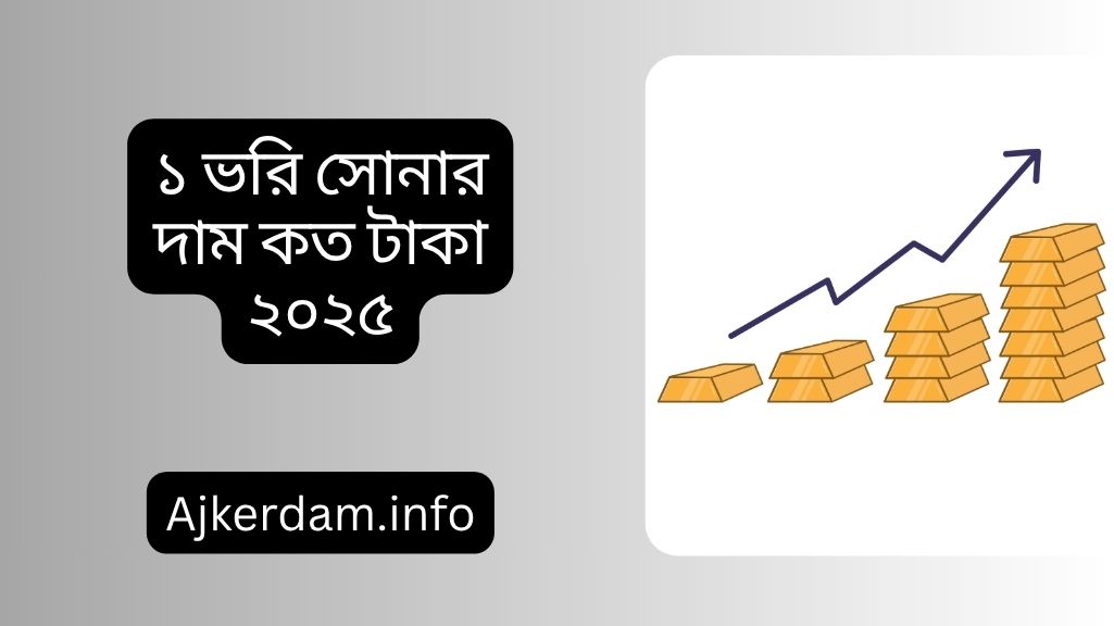 ১ ভরি সোনার দাম কত টাকা ২০২৫